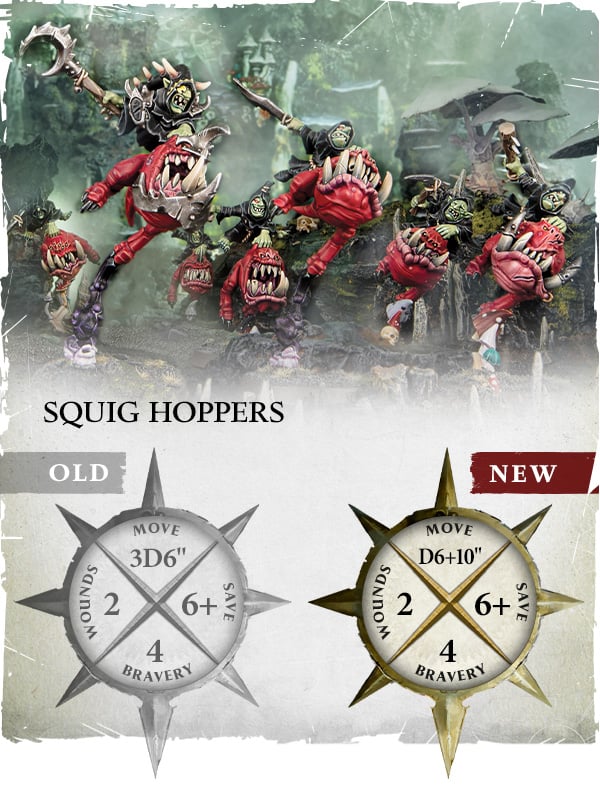 An image of the Gloomspite Gitz new movement for the Squigs